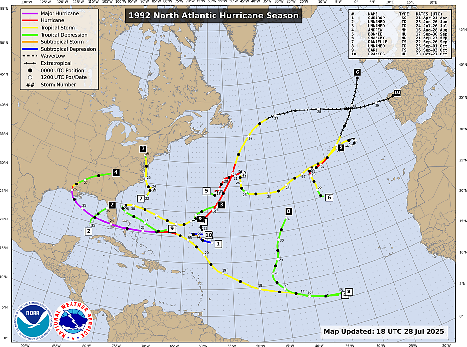 NHC Atlantic season track map, 1992