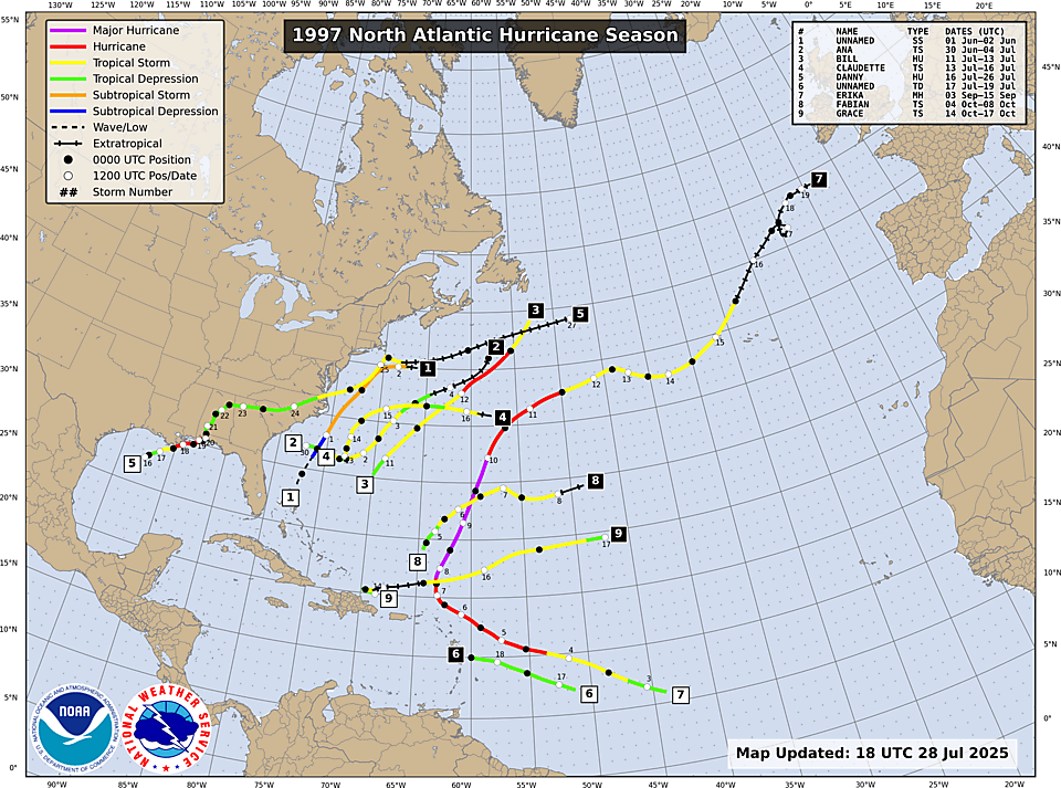 NHC Atlantic season track map, 1997