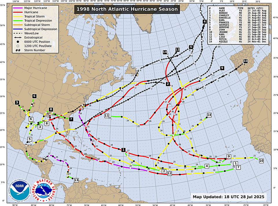 NHC Atlantic season track map, 1998
