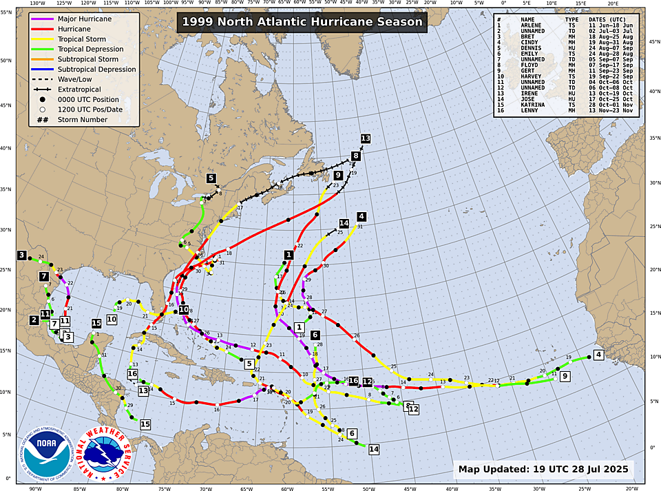 NHC Atlantic season track map, 1999