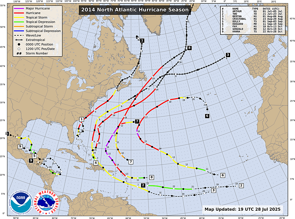 NHC Atlantic season track map, 2014