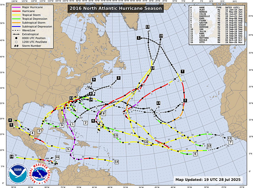 NHC Atlantic season track map, 2016
