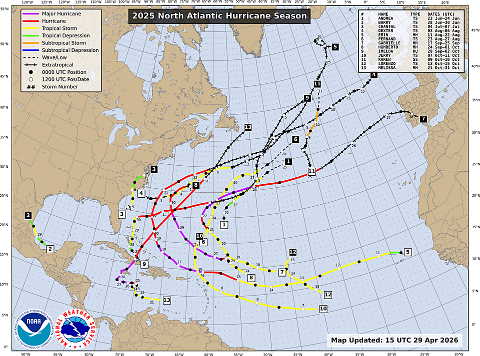 NHC Atlantic season track map, 2025